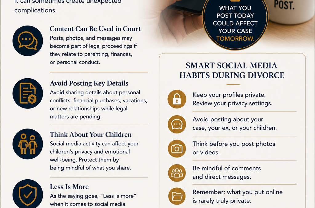 Social Media and Divorce: Why Caution Matters – Digital World & Divorce with Todd Zimmer Law – Suffolk County, Long Island